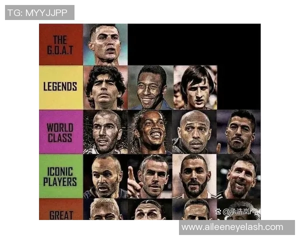 足球明星与篮球巨星谁更具实力与影响力的全面对比分析